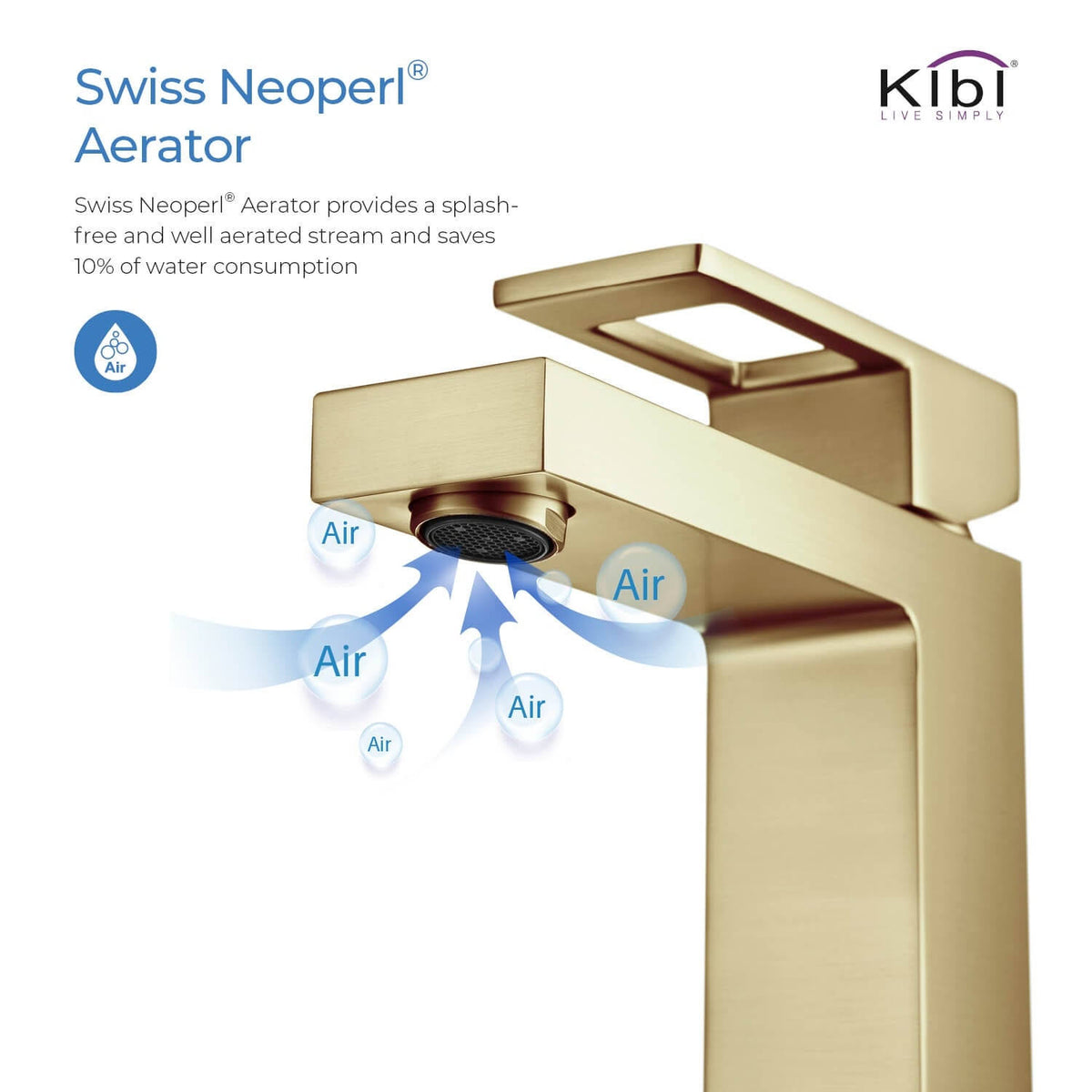 Brushed Nickel Single Hole Bathroom Faucet P145734