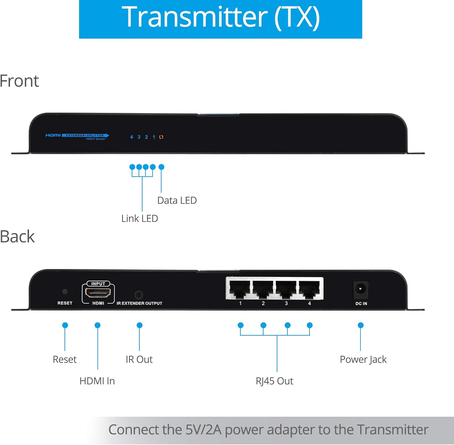 1080p 1x4 HDMI Extender Splitter Balun Q4914