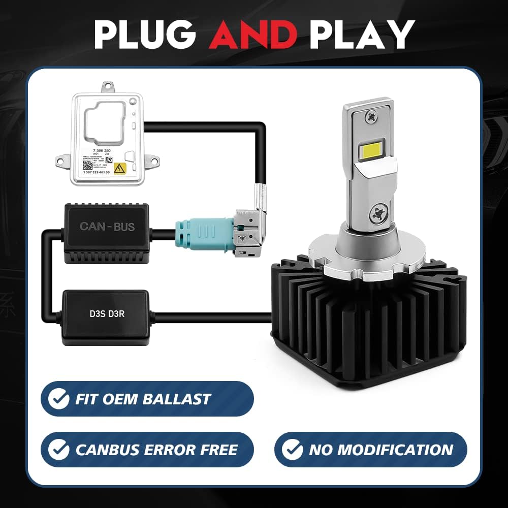 D3S D3R LED Headlight Conversion Kit 70W 8400Lms 6000K White CanBus Error Free Replacement 2 Pack Y534868