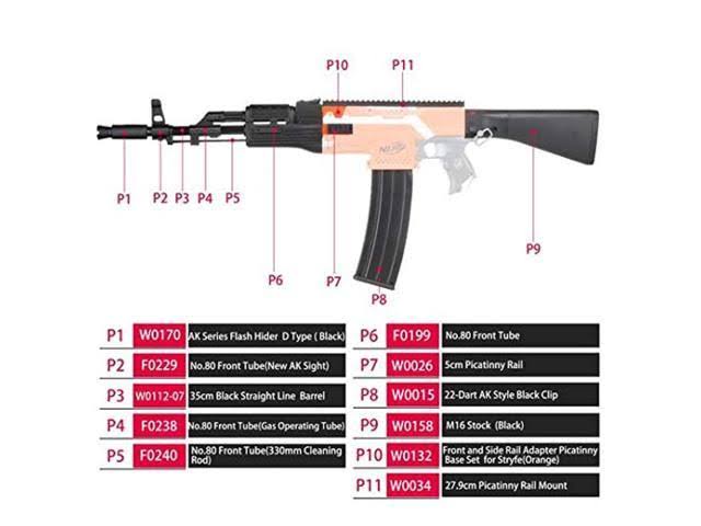 Modification Kits for Nerf Stryfe Blaster Toy M2721