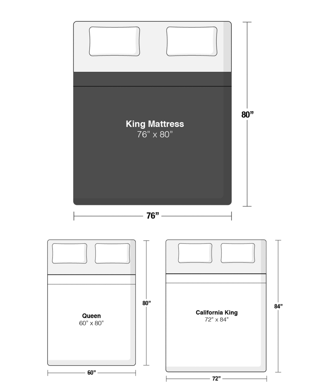 King Pocket Coil Mattress G359