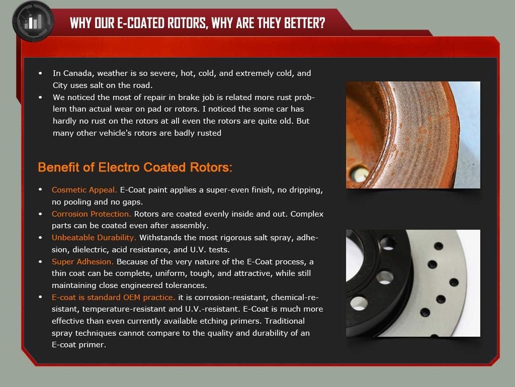 Front ECoat Drill&Slot Brake Rotors Pad Fit 08-13 Infiniti G37 w/Akebono Caliper F144903