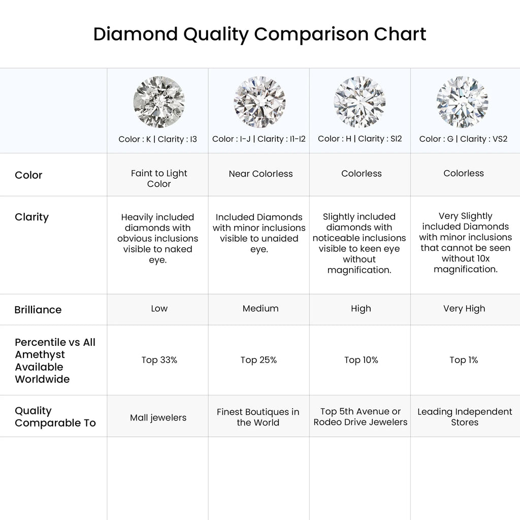 14K Yellow Gold Diamond Solitaire Stud Earrings V406283