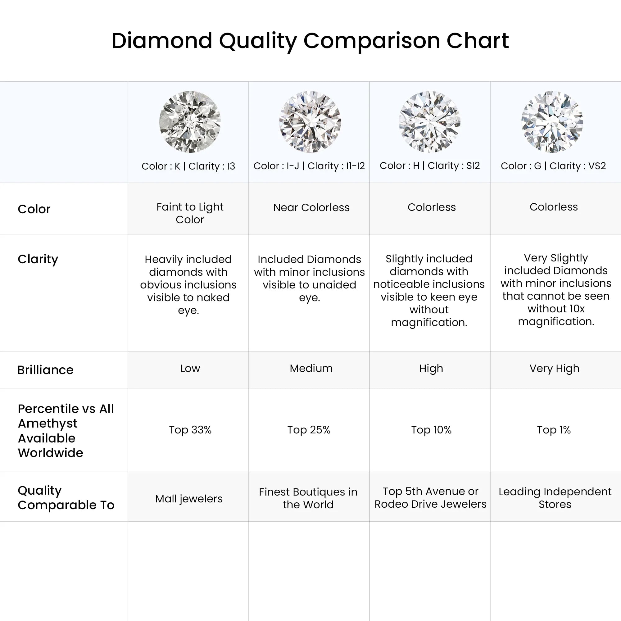 14K Yellow Gold Diamond Solitaire Stud Earrings V406283