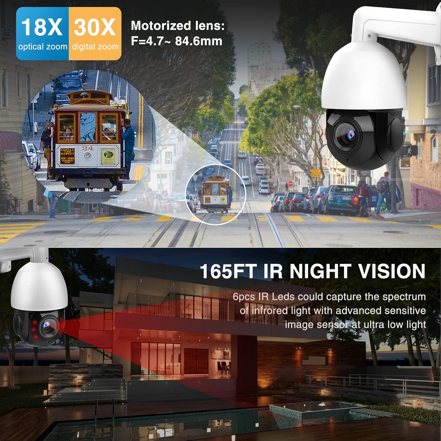 5MP PTZ Camera Outdoor, PoE Speed Dome IP Camera, 18x Optical Zoom, 165ft IR Night Vision, IP66 Security Cameras R636919