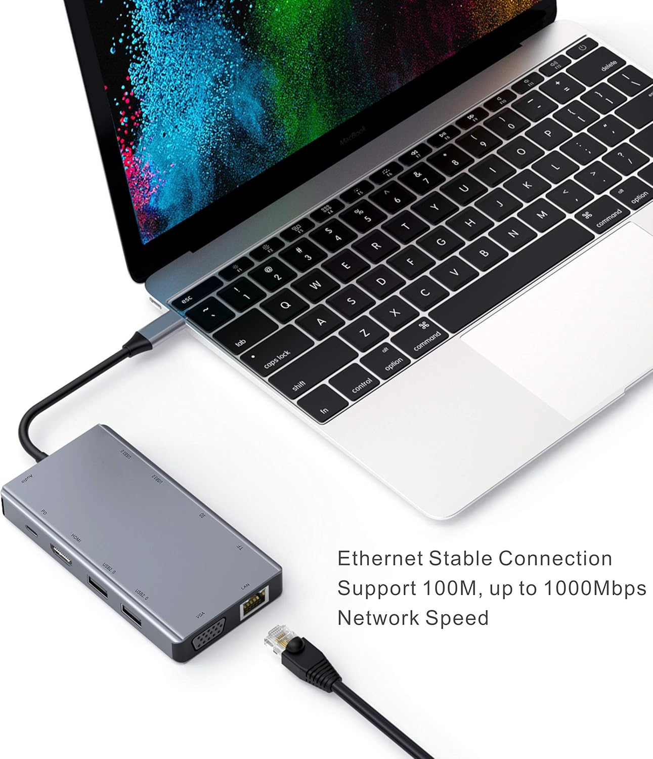 USB C Hub Adapter with 4K USB C to HDMI, VGA, SD/TF Card Reader, Ethernet, 2 USB 3.0 Ports, 2 USB 2.0 Ports, 87W PD Port G90947