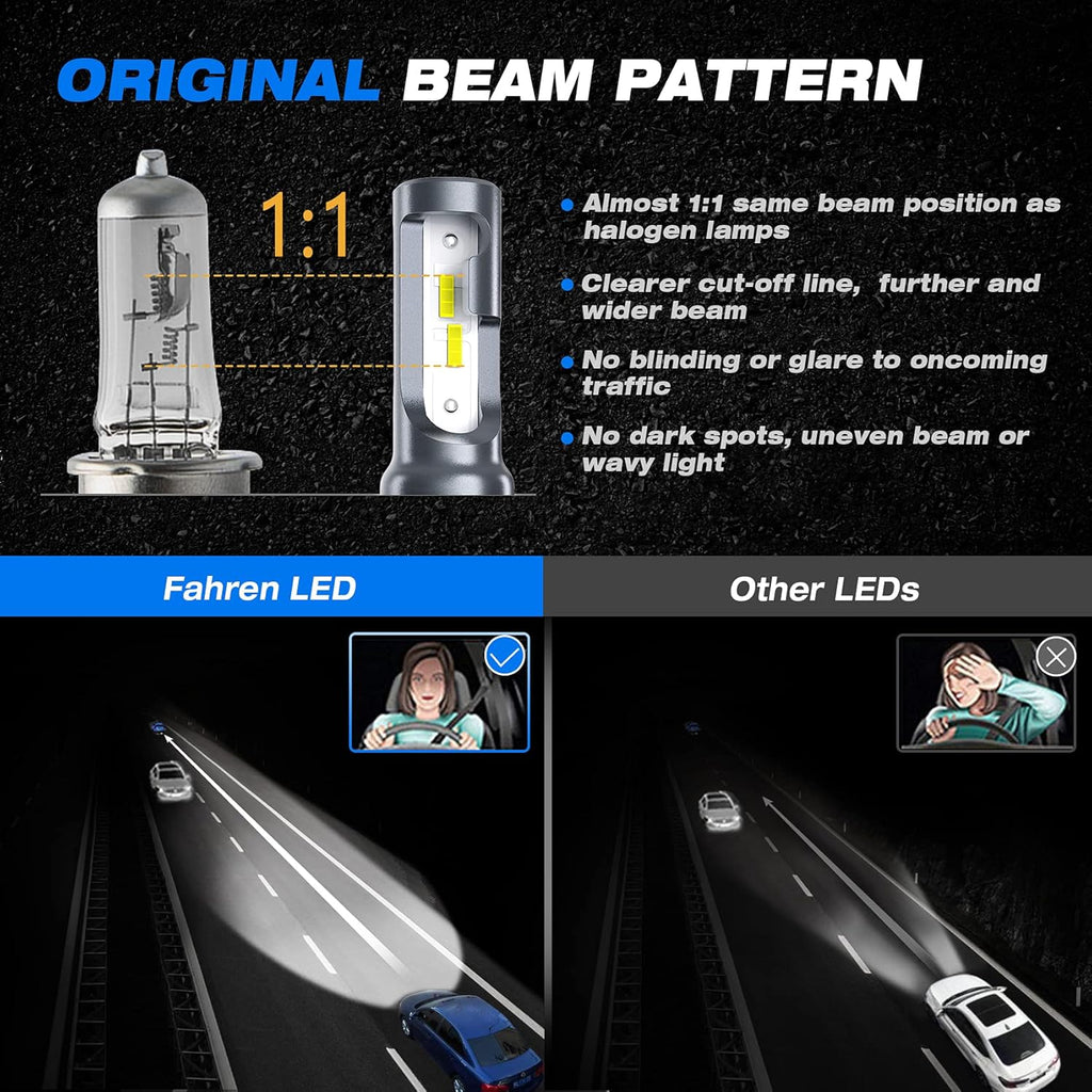 H4/9003/HB2 LED Headlight Bulbs White 6500K, Pack of 2 S587
