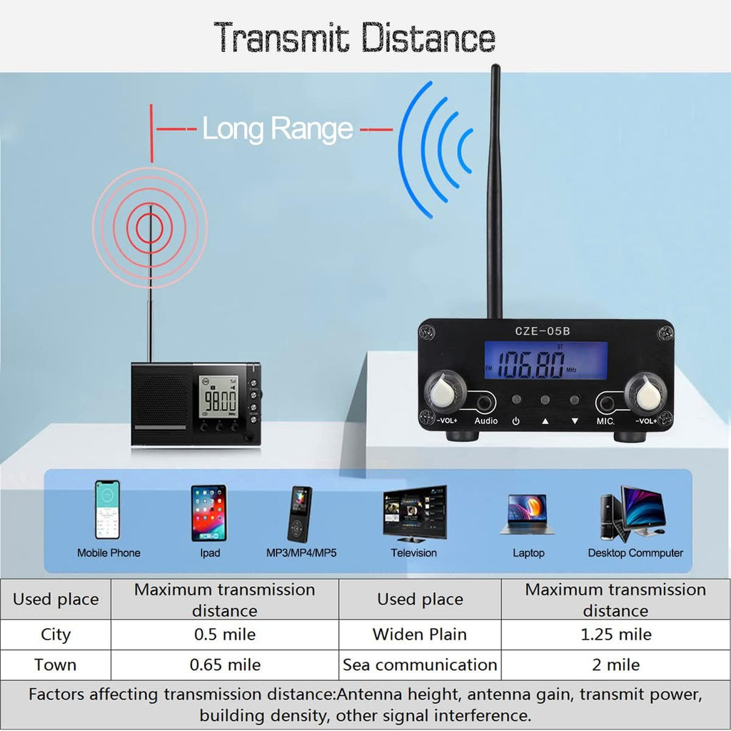 FM Transmitter Pack of 2 Y24023
