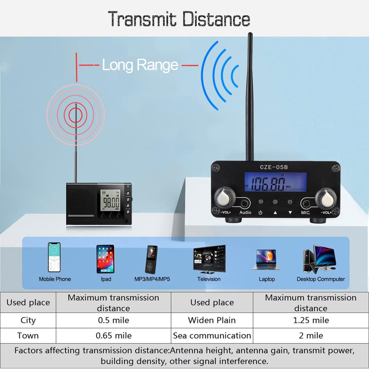 FM Transmitter Pack of 2 Y24023
