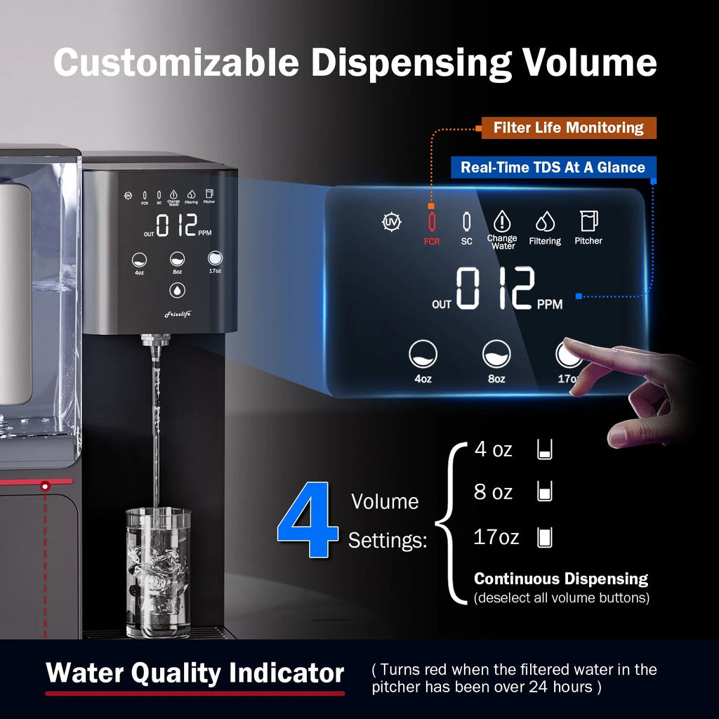 Reverse Osmosis Countertop Filtration System with Water Pitcher P330344