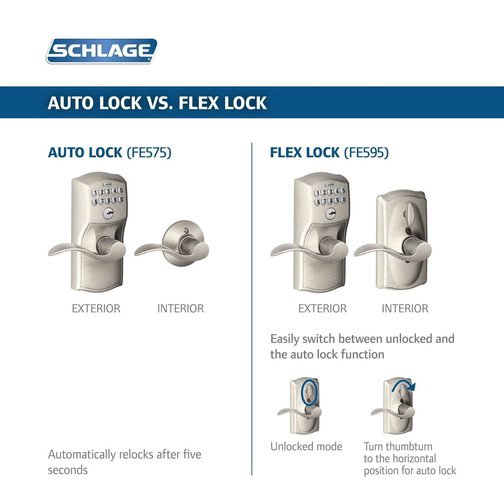 Keypad Entry Door Lever with Auto-Lock O1012
