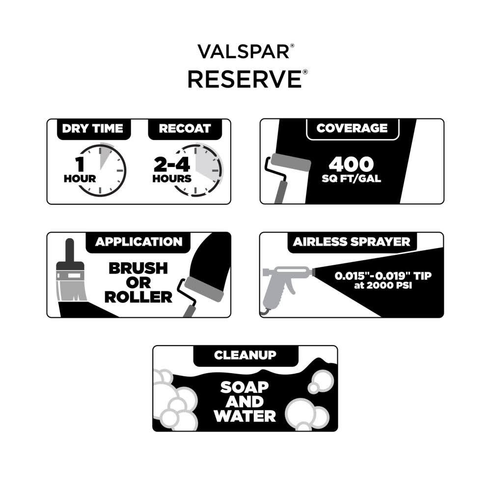 Semi-Gloss Interior Paint (5-Gallon) Y86808